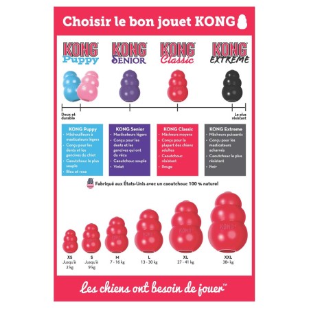 KONG® Classic