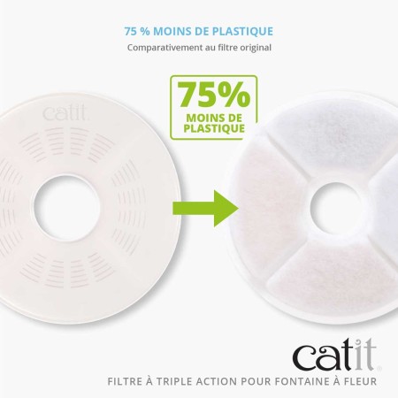 Catit Filtre Triple Action - 6 Pièces