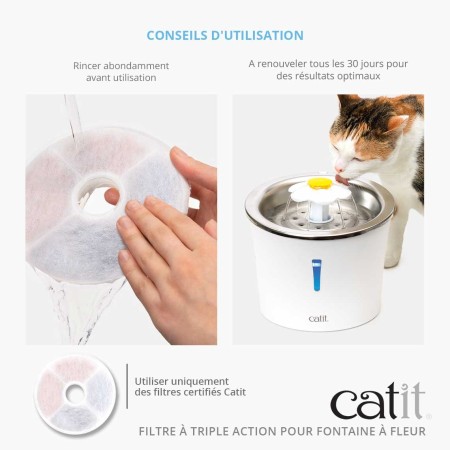 Catit Filtre Triple Action - 6 Pièces