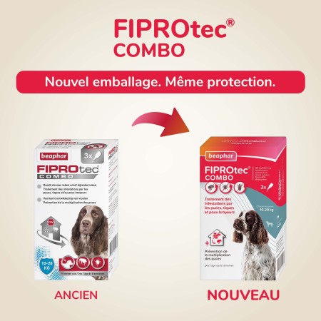 Beaphar FIPROtec Combo pour Chiens Moyens (10-20kg) - 3 Pipettes Antiparasitaires Complètes