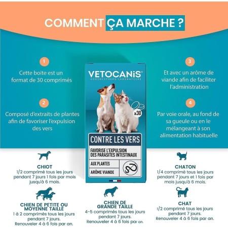 Vetocanis Comprimés Anti-Vers pour Chien et Chat - 30 Comprimés